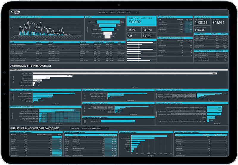 Creme Digital SME Client Dashboard Landscape Preview